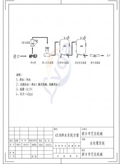 水處理系統(tǒng)全自動自清洗過濾器設備圖紙